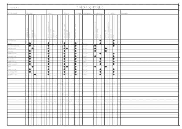 Finish Schedule - architectural drawings