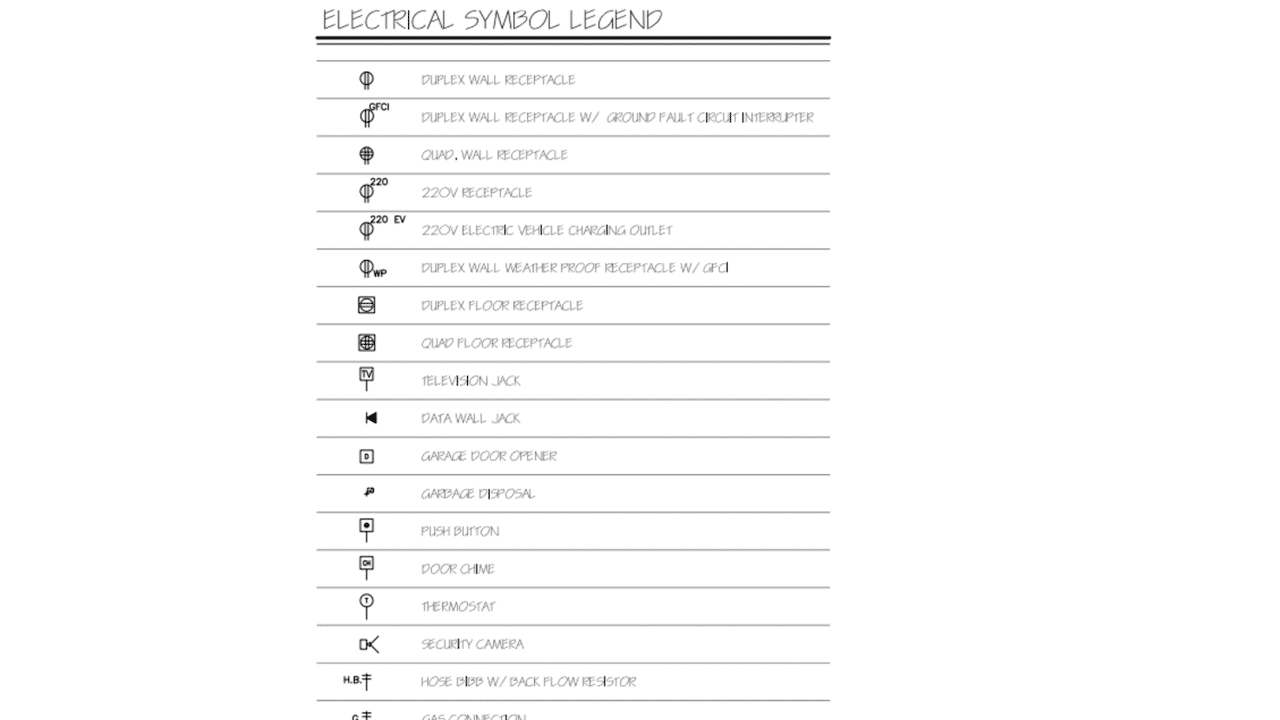 house electrical symbols data