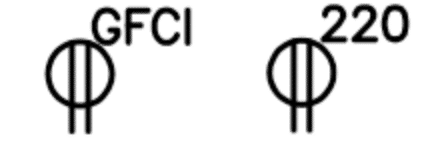 electrical phase symbol