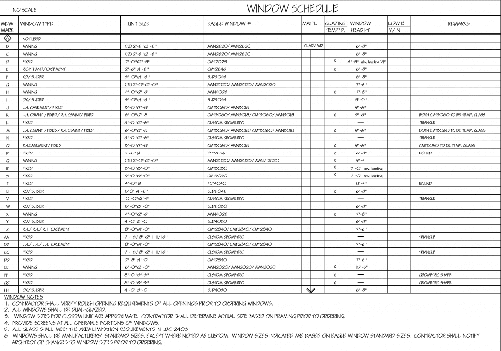 Image of a sample window schedule.