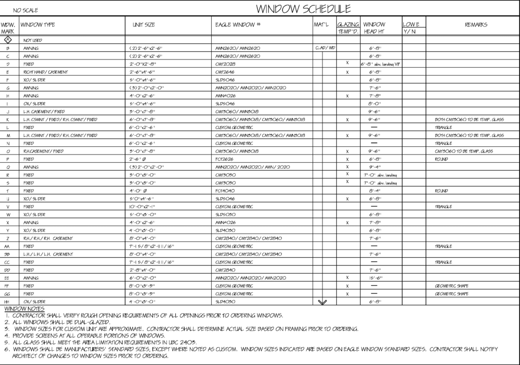 window schedule