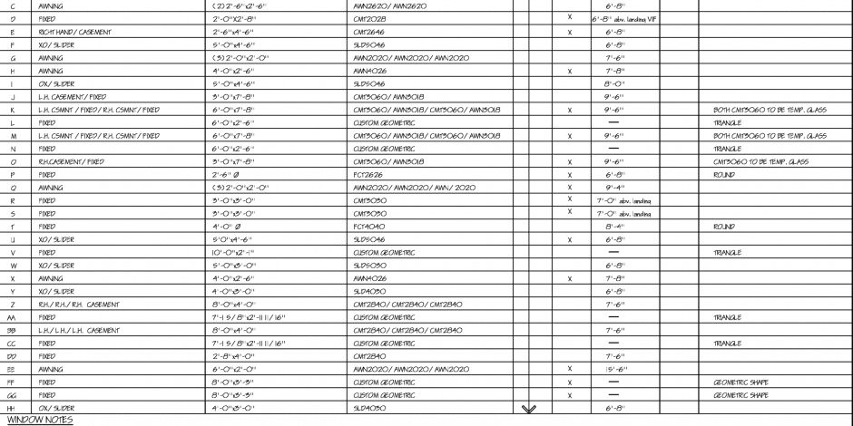 Window and Door Schedules