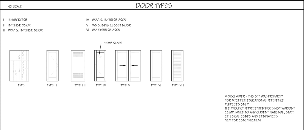 what-are-window-door-schedules-in-blueprints-mt-copeland