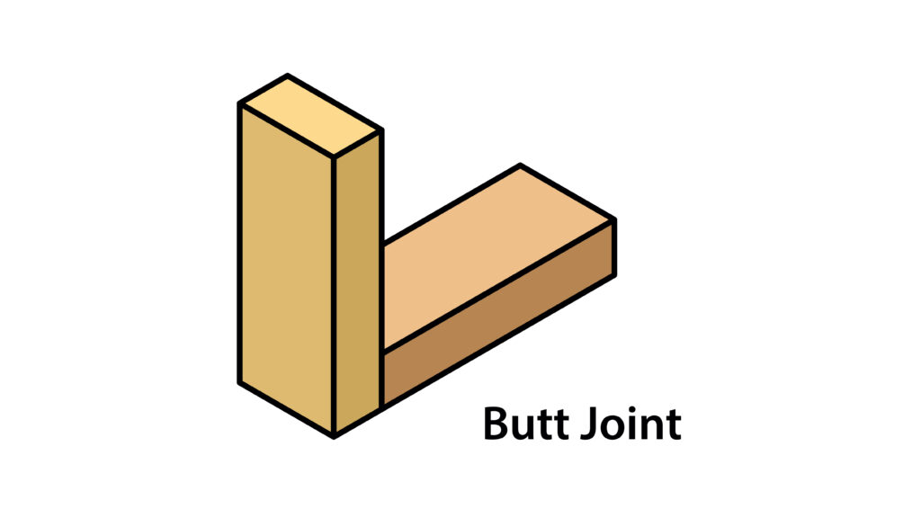 wood connections types