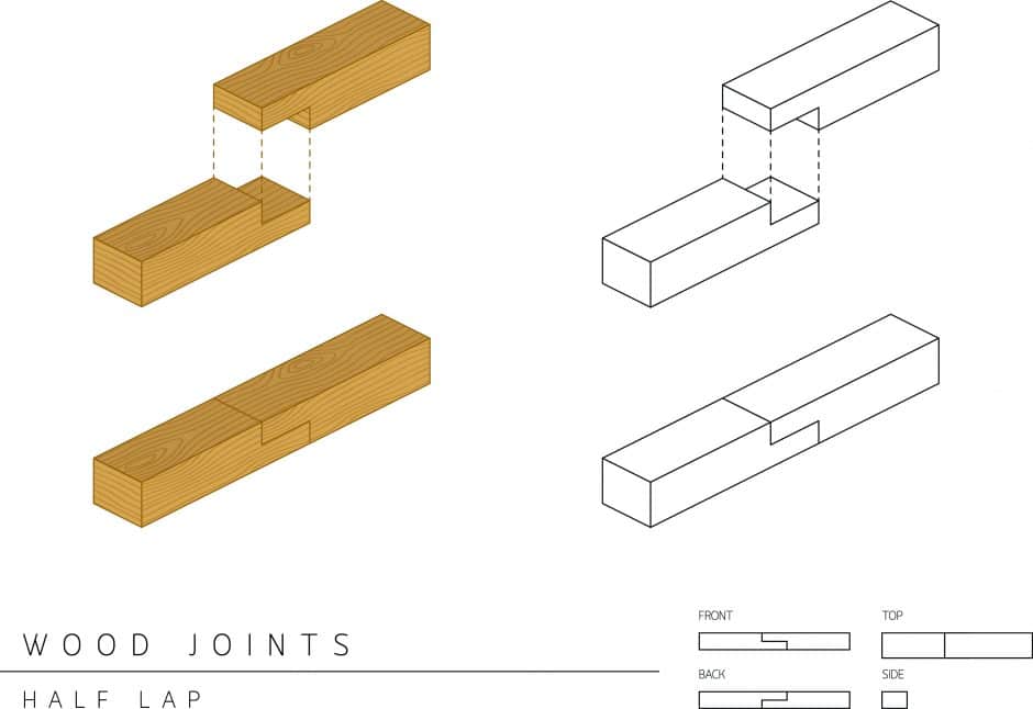 Share more than 166 lap joint sketch